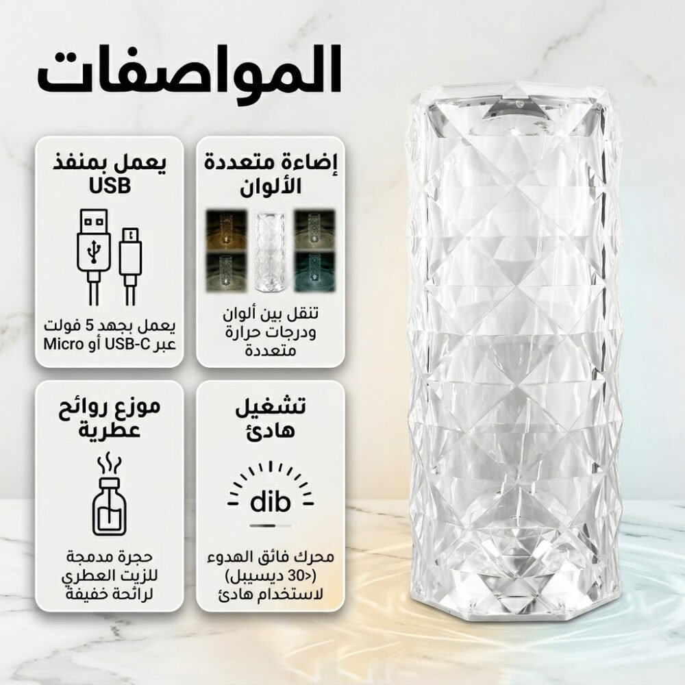 d4a8b5ea-7950-45ca-9192-f4f73ec33034.jpg عرض قطعتين اباجوره كريستال و فواحه الترند